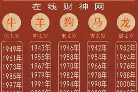 77年生肖|1977年出生属什么生肖 1977年属蛇是什么命